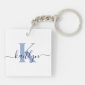 Porte-clés Monogramme initiale bleue nominative (Dos)