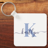 Porte-clés Monogramme initiale bleue nominative (Recto)