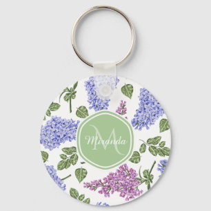 Porte-clés Monogramme Lilas Lavande