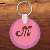 Porte-clés Monogramme M Porte - clé (Recto)