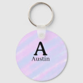 Porte-clés Monogramme majuscule masculine ajouter un nom past (Verso)