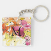 Porte-clés Monogramme | mi-juillet (Dos)