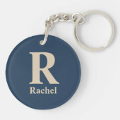 Porte-clés Monogramme minimaliste moderne bleu/vanille (Dos)