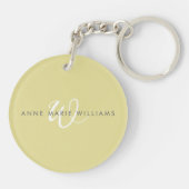 Porte-clés Monogramme moderne Chartreuse blanc en écriture cu (Dos)