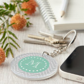 Porte-clés Monogramme moderne vert gris et en bon état de (Devant droit)
