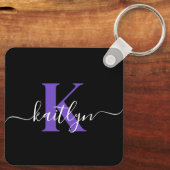 Porte-clés Monogramme Moderne Violet Noir Script (Verso)