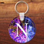 Porte-clés Monogramme mondial Imaginaire (Recto)