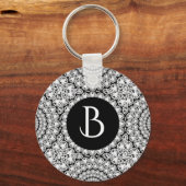 Porte-clés Monogramme Motif cool de diamants blancs (Recto)