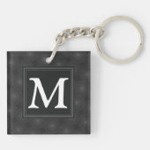 Porte-clés Monogramme motif des cercles de charbon (Dos)