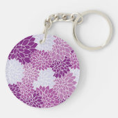 Porte-clés Monogramme Motif moderne violet (Dos)