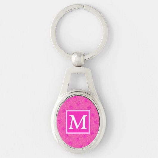 Porte-clés Monogramme motif rose chaud cercles (Devant)