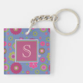 Porte-clés Monogramme Motif rose et bleu (Dos)