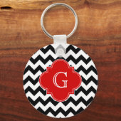 Porte-clés Monogramme noir blanc Chevron rouge Quatrefoil (Recto)