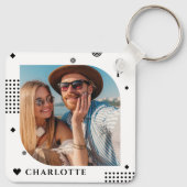 Porte-clés Monogramme Nom Photo Tendance Simple Moderne (Dos)