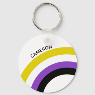 Porte-clés Monogramme non binaire arc-en-ciel non binaire