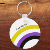 Porte-clés Monogramme non binaire arc-en-ciel non binaire (Verso)