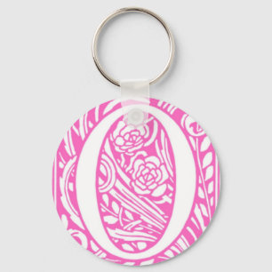 Porte-clés Monogramme "O"