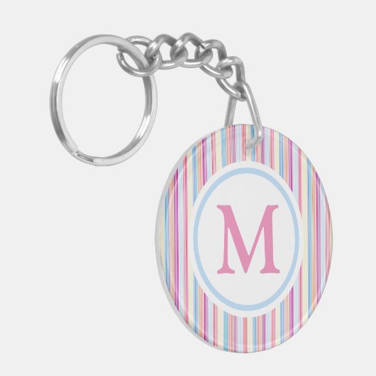 Porte-clés Monogramme Pastel Pink (Devant gauche)