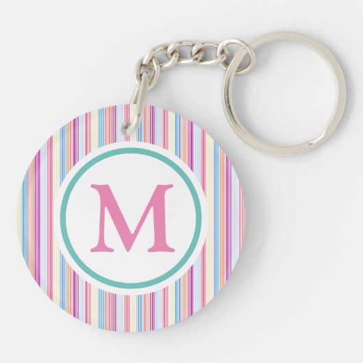 Porte-clés Monogramme Pastel Pink (Dos)
