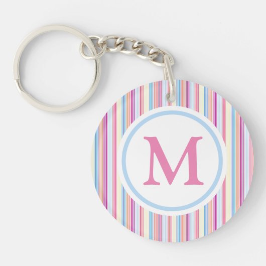 Porte-clés Monogramme Pastel Pink (Devant)