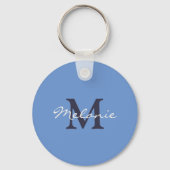 Porte-clés Monogramme Personnalisé Bleu Jacinthe et Indigo (Recto)