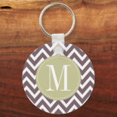 Porte-clés Monogramme personnalisé Chevron vert clair et viol (Recto)