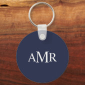 Porte-clés Monogramme Personnalisé Classique (Recto)