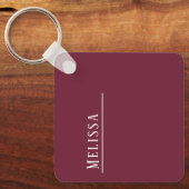 Porte-clés Monogramme personnalisé en Bourgogne, budget (Recto)