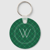 Porte-clés Monogramme personnalisé festif vert foncé (Recto)