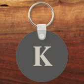 Porte-clés Monogramme personnalisé moderne (Recto)