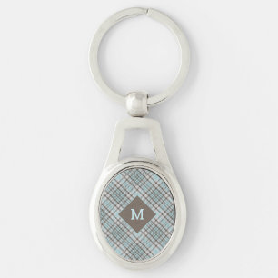 Porte-clés Monogramme personnalisé motif carreaux / tartan