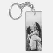 Porte-clés Monogramme photo (Devant gauche)