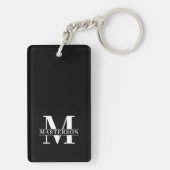 Porte-clés Monogramme photo (Dos)