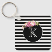 Porte-clés Monogramme Photo Grandes noires et blanches (Recto)