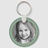 Porte-clés Monogramme photo initiale retro radiale point sage (Verso)