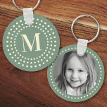 Porte-clés Monogramme photo initiale retro radiale point sage<br><div class="desc">Clavier avec votre monogramme initial à l'intérieur d'une bordure radiale rétro sur un arrière - plan vert sage et une photo personnalisée à l'arrière.</div>