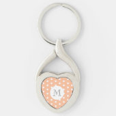 Porte-clés Monogramme Poeach Polkadot (Devant)