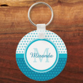 Porte-clés Monogramme Pois bleu turquoise mod avec nom (Recto)