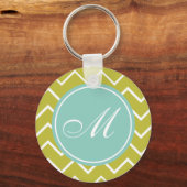 Porte-clés Monogramme - Porte - clé Chevron bleu et vert (Recto)