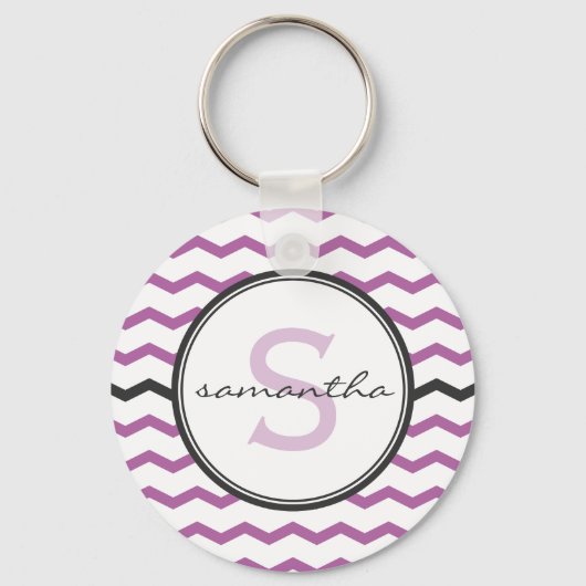 Porte-clés Monogramme pourpre Chevron (Recto)