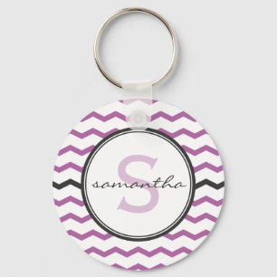 Porte-clés Monogramme pourpre de Chevron