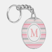 Porte-clés Monogramme rayé rose et gris (Devant gauche)