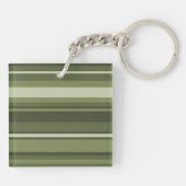 Porte-clés Monogramme rayures vert olive (Dos)