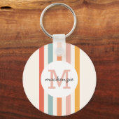 Porte-clés Monogramme Retro Grandes Colorées Personnalisées (Verso)