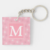 Porte-clés Monogramme rose cercles motif (Dos)