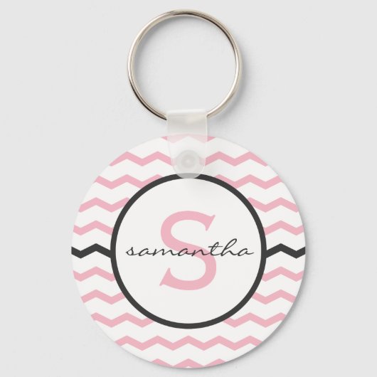 Porte-clés Monogramme rose Chevron (Recto)