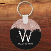 Porte-clés Monogramme rose de poussière de Parties scintillan (Recto)