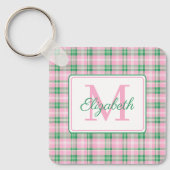 Porte-clés Monogramme rose et vert preppy (Recto)