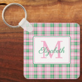 Porte-clés Monogramme rose et vert preppy (Recto)