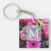 Porte-clés Monogramme rose et violet (Devant)